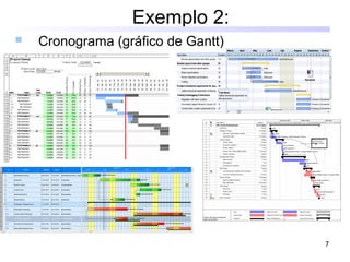 7
Exemplo 2:
 Cronograma (gráfico de Gantt)
 