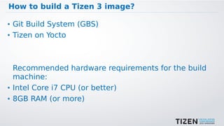 Creating new Tizen profiles  using the Yocto Project