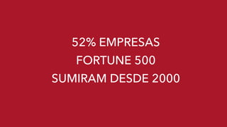 52% EMPRESAS
FORTUNE 500
SUMIRAM DESDE 2000
 