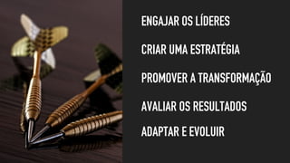 ENGAJAR OS LÍDERES
CRIAR UMA ESTRATÉGIA
PROMOVER A TRANSFORMAÇÃO
AVALIAR OS RESULTADOS
ADAPTAR E EVOLUIR
 