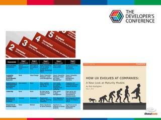 Globalcode – Open4education
 