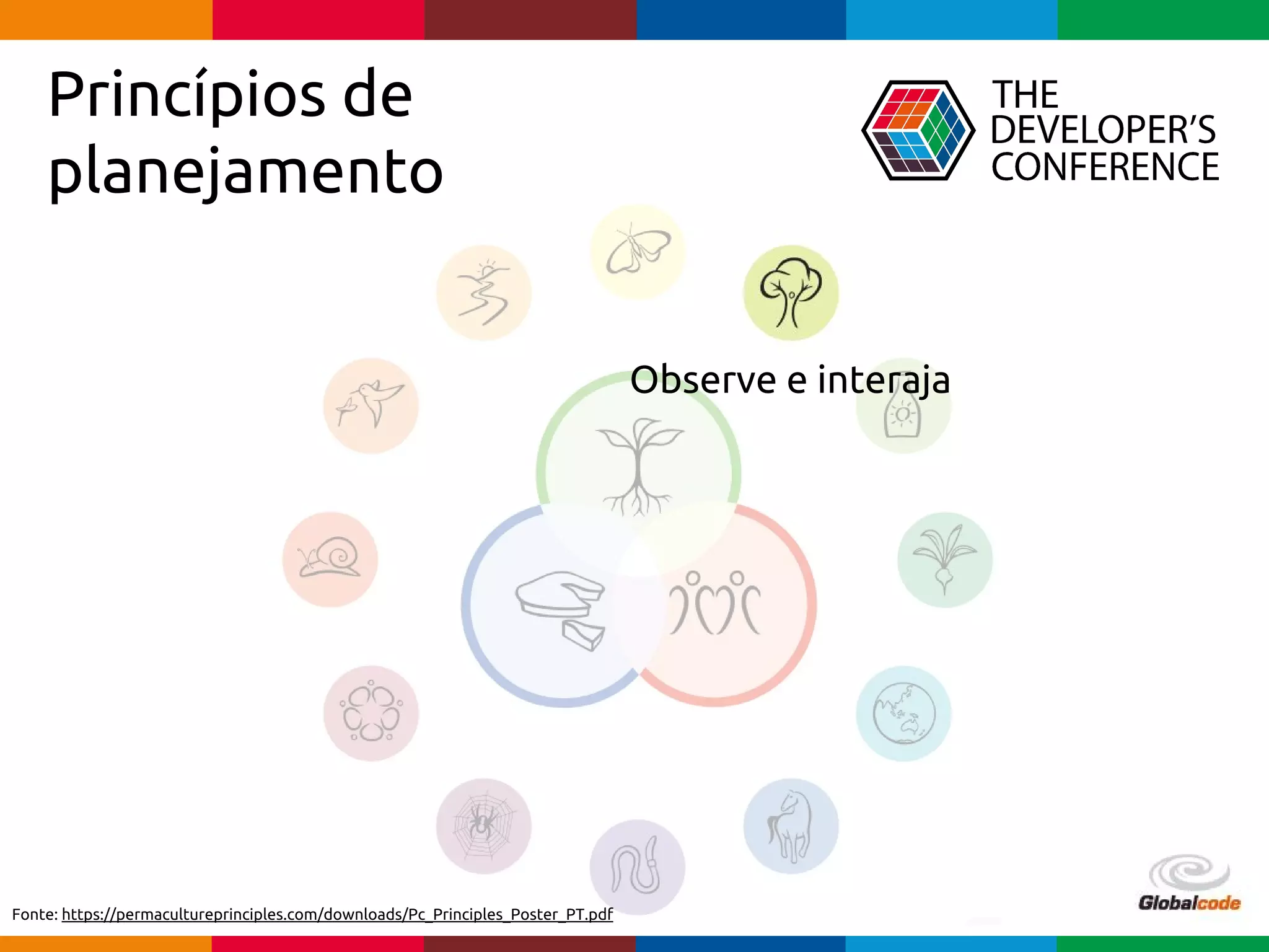 Globalcode – Open4education
Princípios de
planejamento
Observe e interaja
Fonte: https://permacultureprinciples.com/downloads/Pc_Principles_Poster_PT.pdf
 