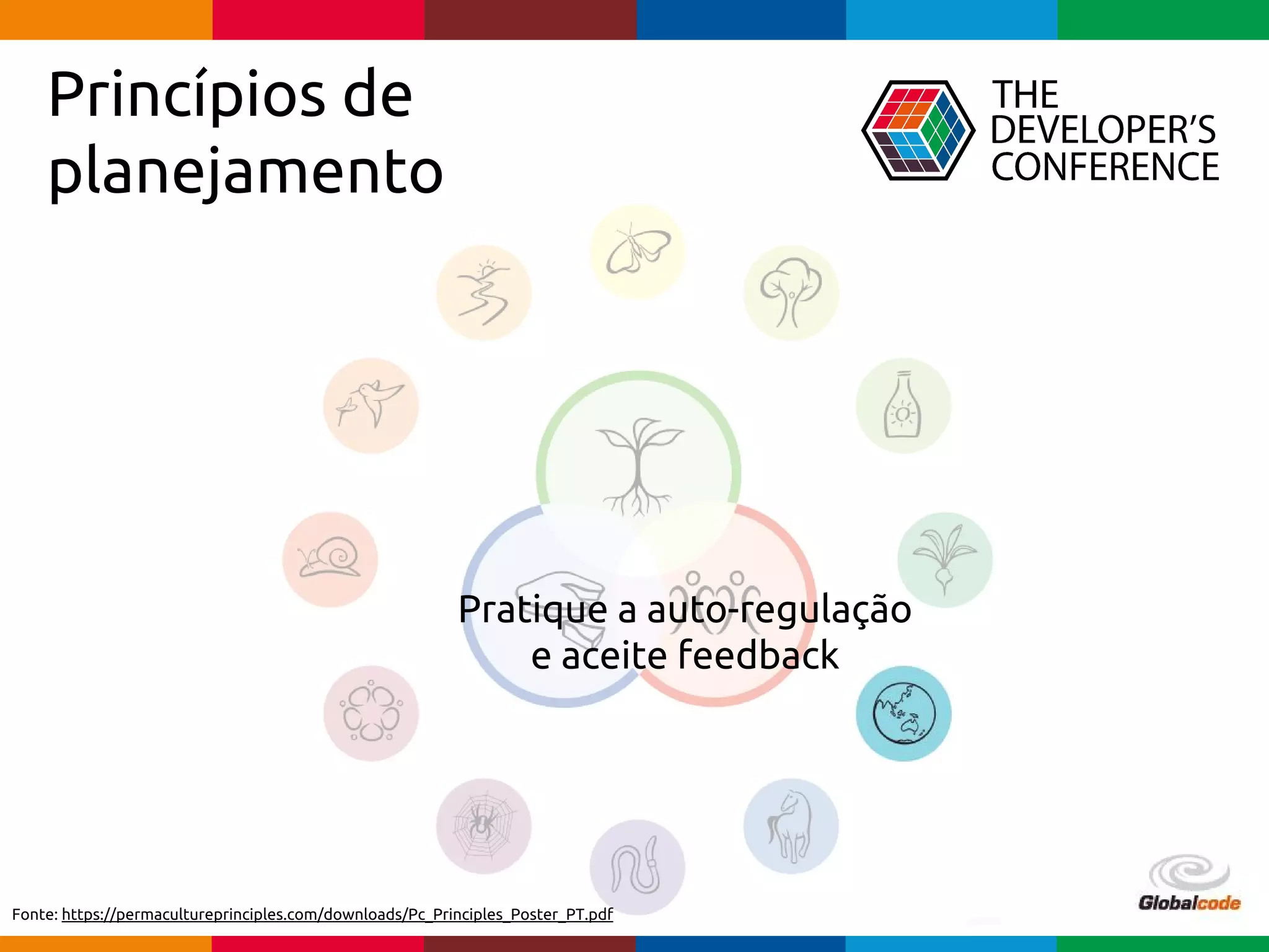 Globalcode – Open4education
Princípios de
planejamento
Pratique a auto-regulação
e aceite feedback
Fonte: https://permacultureprinciples.com/downloads/Pc_Principles_Poster_PT.pdf
 