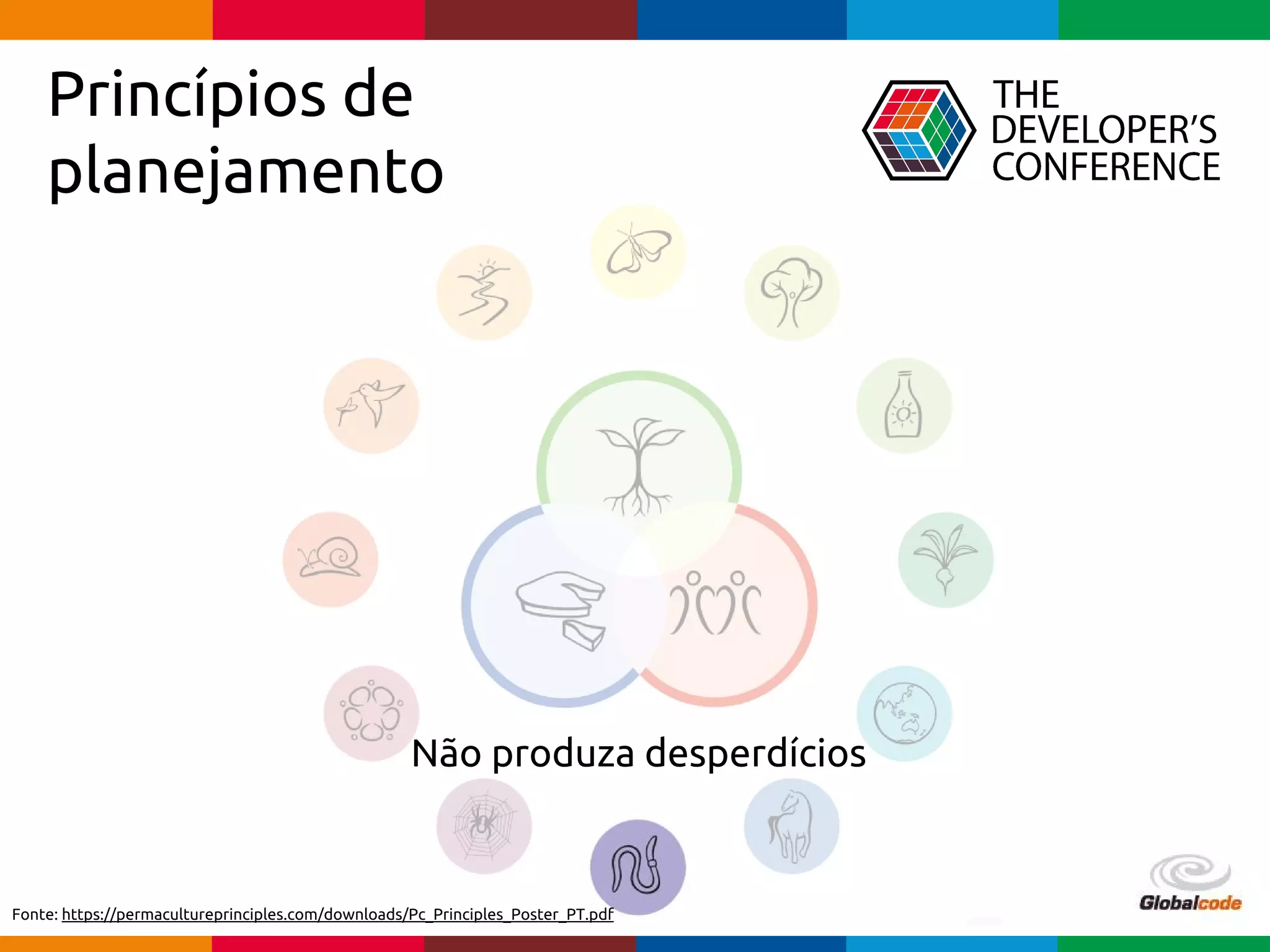 Globalcode – Open4education
Princípios de
planejamento
Não produza desperdícios
Fonte: https://permacultureprinciples.com/downloads/Pc_Principles_Poster_PT.pdf
 