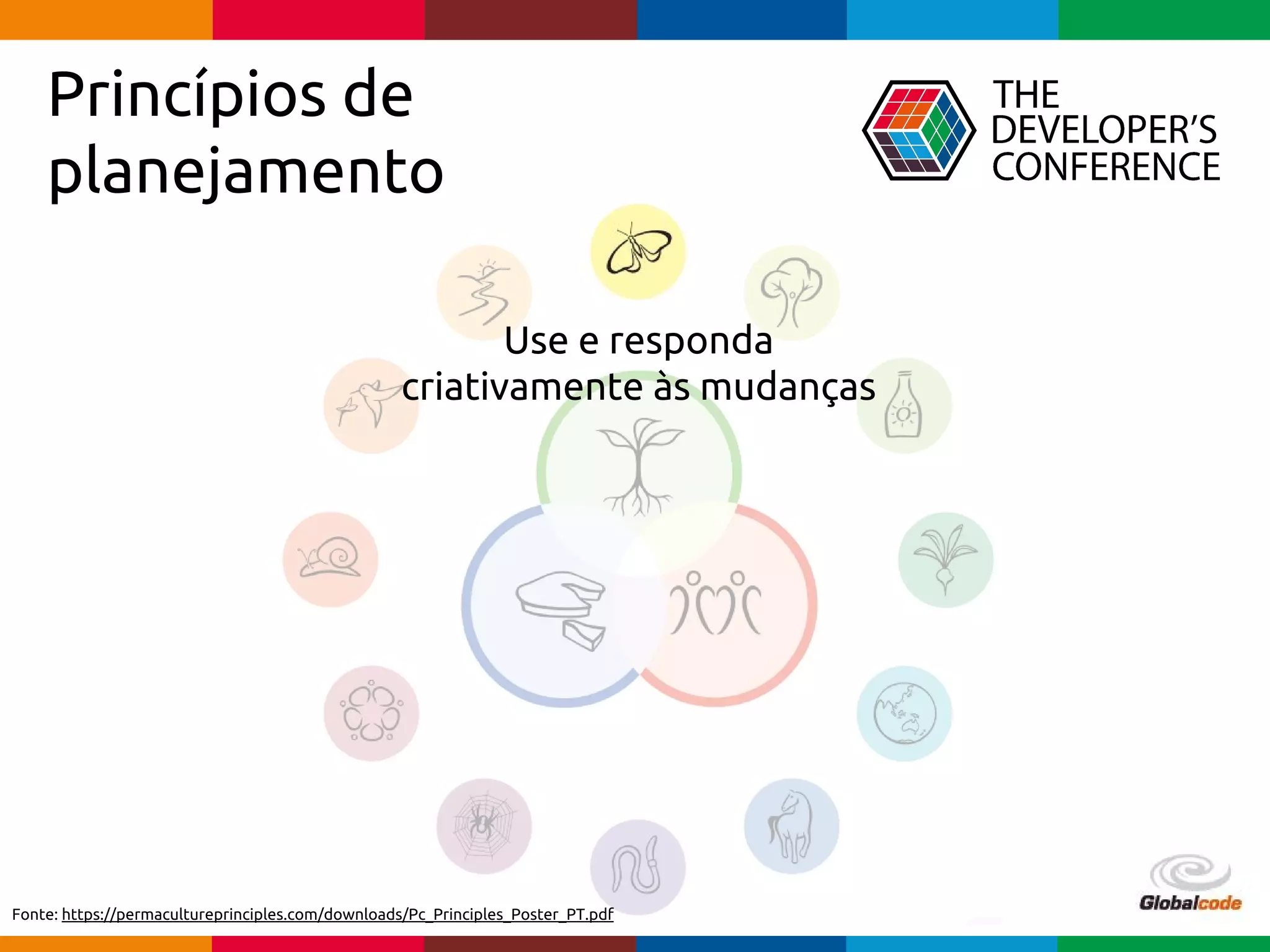 Globalcode – Open4education
Princípios de
planejamento
Use e responda
criativamente às mudanças
Fonte: https://permacultureprinciples.com/downloads/Pc_Principles_Poster_PT.pdf
 