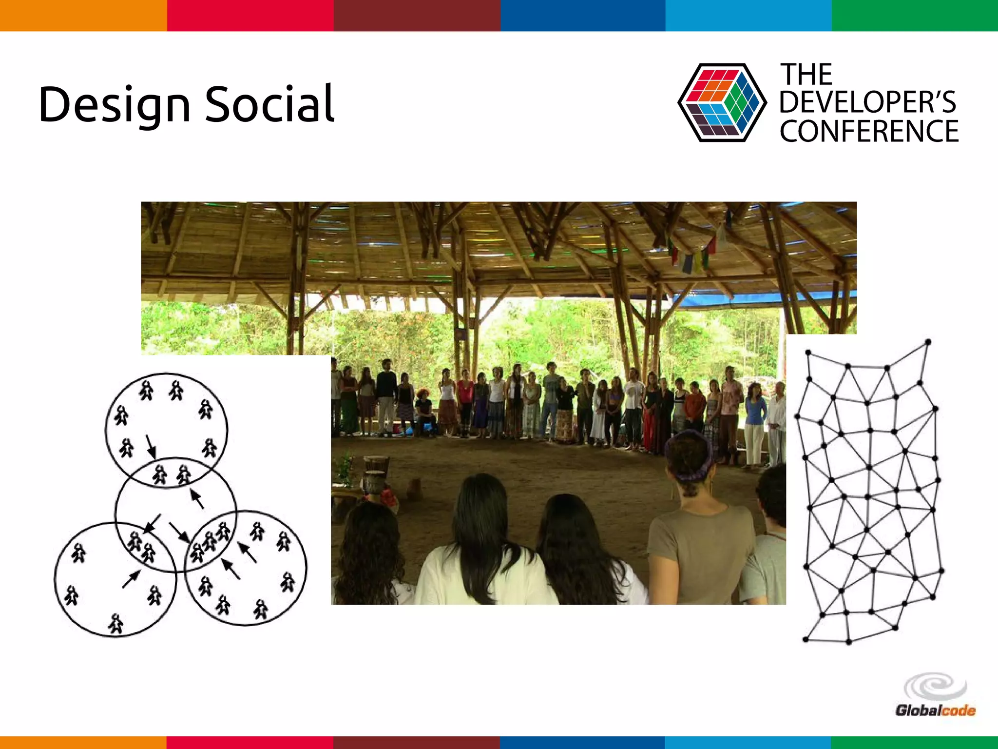 Globalcode – Open4education
Design Social
 