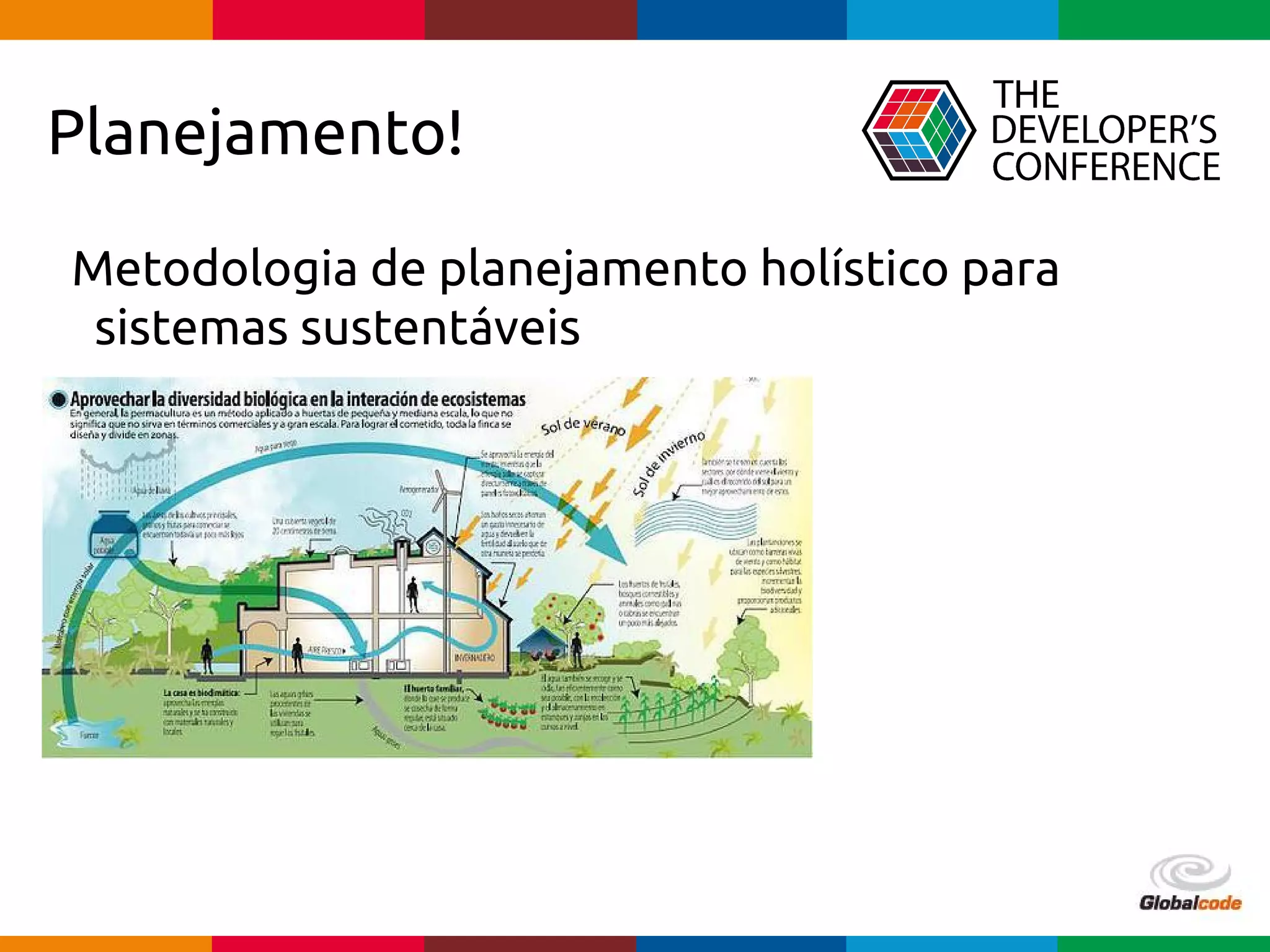 Globalcode – Open4education
Planejamento!
Metodologia de planejamento holístico para
sistemas sustentáveis
 