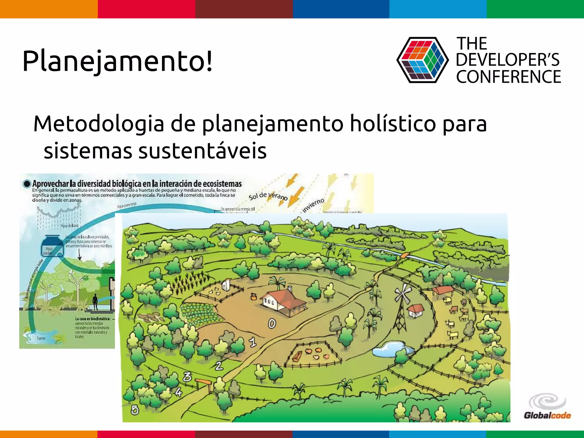 Globalcode – Open4education
Planejamento!
Metodologia de planejamento holístico para
sistemas sustentáveis
 