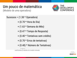 Globalcode – Open4education
Um pouco de matemática
(Modelo de uma operadora)
Sucessos = (1.38 * Operadora)
+ (0.70 * Hora do Dia)
+ (1.63 * Semana do Mês)
+ (0.47 * Tempo de Resposta)
+ (0.40 * Tentativas sem crédito)
+ (0.70 * Erros de tentativas)
+ (0.40) * Número de Tentativas)
coeficientes β obtidos do modelo treinado
 