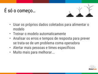 Globalcode – Open4education
É só o começo…
• Usar os próprios dados coletados para alimentar o
modelo
• Treinar o modelo automaticamente
• Analisar os erros e tempos de resposta para prever
se trata-se de um problema coma operadora
• Alertar mais pessoas e times específicos
• Muito mais para melhorar...
 