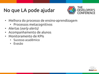 Globalcode – Open4education
• Melhora do processo de ensino-aprendizagem
• Processos metacognitivos
• Alertas (early alerts)
• Acompanhamento de alunos
• Monitoramento de KPIs
• Sucesso acadêmico
• Evasão
No que LA pode ajudar
 
