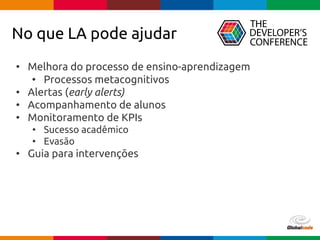 Globalcode – Open4education
• Melhora do processo de ensino-aprendizagem
• Processos metacognitivos
• Alertas (early alerts)
• Acompanhamento de alunos
• Monitoramento de KPIs
• Sucesso acadêmico
• Evasão
• Guia para intervenções
No que LA pode ajudar
 