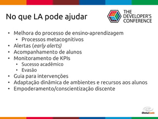 Globalcode – Open4education
• Melhora do processo de ensino-aprendizagem
• Processos metacognitivos
• Alertas (early alerts)
• Acompanhamento de alunos
• Monitoramento de KPIs
• Sucesso acadêmico
• Evasão
• Guia para intervenções
• Adaptação dinâmica de ambientes e recursos aos alunos
• Empoderamento/conscientização discente
No que LA pode ajudar
 