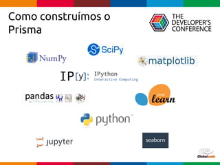 Globalcode – Open4education
Como construímos o
Prisma
 