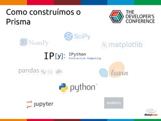Globalcode – Open4education
Como construímos o
Prisma
 