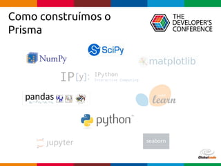 Globalcode – Open4education
Como construímos o
Prisma
 