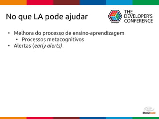 Globalcode – Open4education
• Melhora do processo de ensino-aprendizagem
• Processos metacognitivos
• Alertas (early alerts)
No que LA pode ajudar
 
