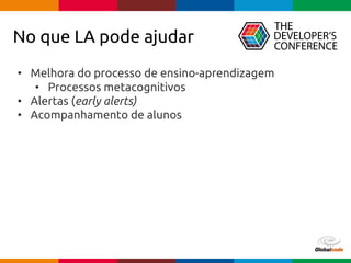 Globalcode – Open4education
• Melhora do processo de ensino-aprendizagem
• Processos metacognitivos
• Alertas (early alerts)
• Acompanhamento de alunos
No que LA pode ajudar
 