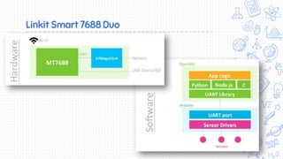 Linkit Smart 7688 Duo
 