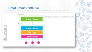 Linkit Smart 7688 Duo
 
