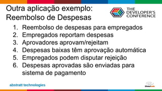 Globalcode – Open4education
Outra aplicação exemplo:
Reembolso de Despesas
1. Reembolso de despesas para empregados
2. Empregados reportam despesas
3. Aprovadores aprovam/rejeitam
4. Despesas baixas têm aprovação automática
5. Empregados podem disputar rejeição
6. Despesas aprovadas são enviadas para
sistema de pagamento
 