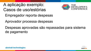 Globalcode – Open4education
A aplicação exemplo:
Casos de uso/estórias
Empregador reporta despesas
Aprovador processa despesas
Despesas aprovadas são repassadas para sistema
de pagamento
 