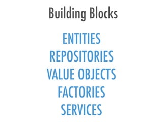 ENTITIES
REPOSITORIES
VALUE OBJECTS
FACTORIES
SERVICES
Building Blocks
 