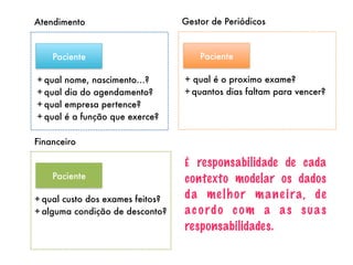Paciente
Atendimento
+ qual nome, nascimento…?
+ qual dia do agendamento?
+ qual empresa pertence?
+ qual é a função que exerce?
Paciente
Gestor de Periódicos
+ qual é o proximo exame?
+ quantos dias faltam para vencer?
Paciente
Financeiro
+ qual custo dos exames feitos?
+ alguma condição de desconto?
É responsabilidade de cada
contexto modelar os dados
da melhor maneira, de
acordo com a as suas
responsabilidades.
 