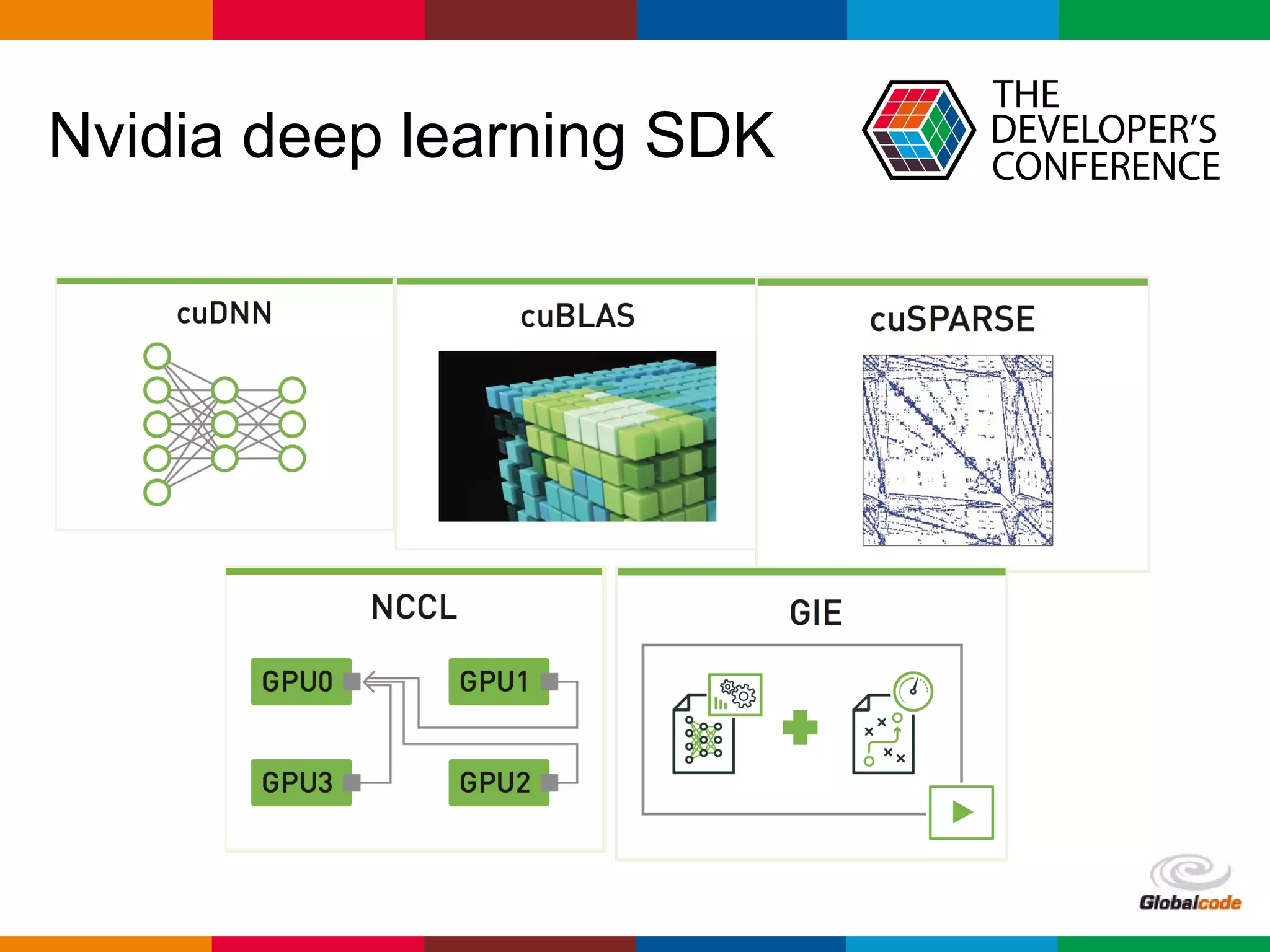 Globalcode – Open4education
Nvidia deep learning SDK
 