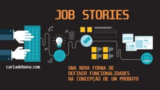 carladebona.com
JOB STORIES
UMA NOVA FORMA DE
DEFINIR FUNCIONALIDADES
NA CONCEPÇÃO DE UM PRODUTO
 