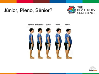 pen4education
Júnior, Pleno, Sênior?
 