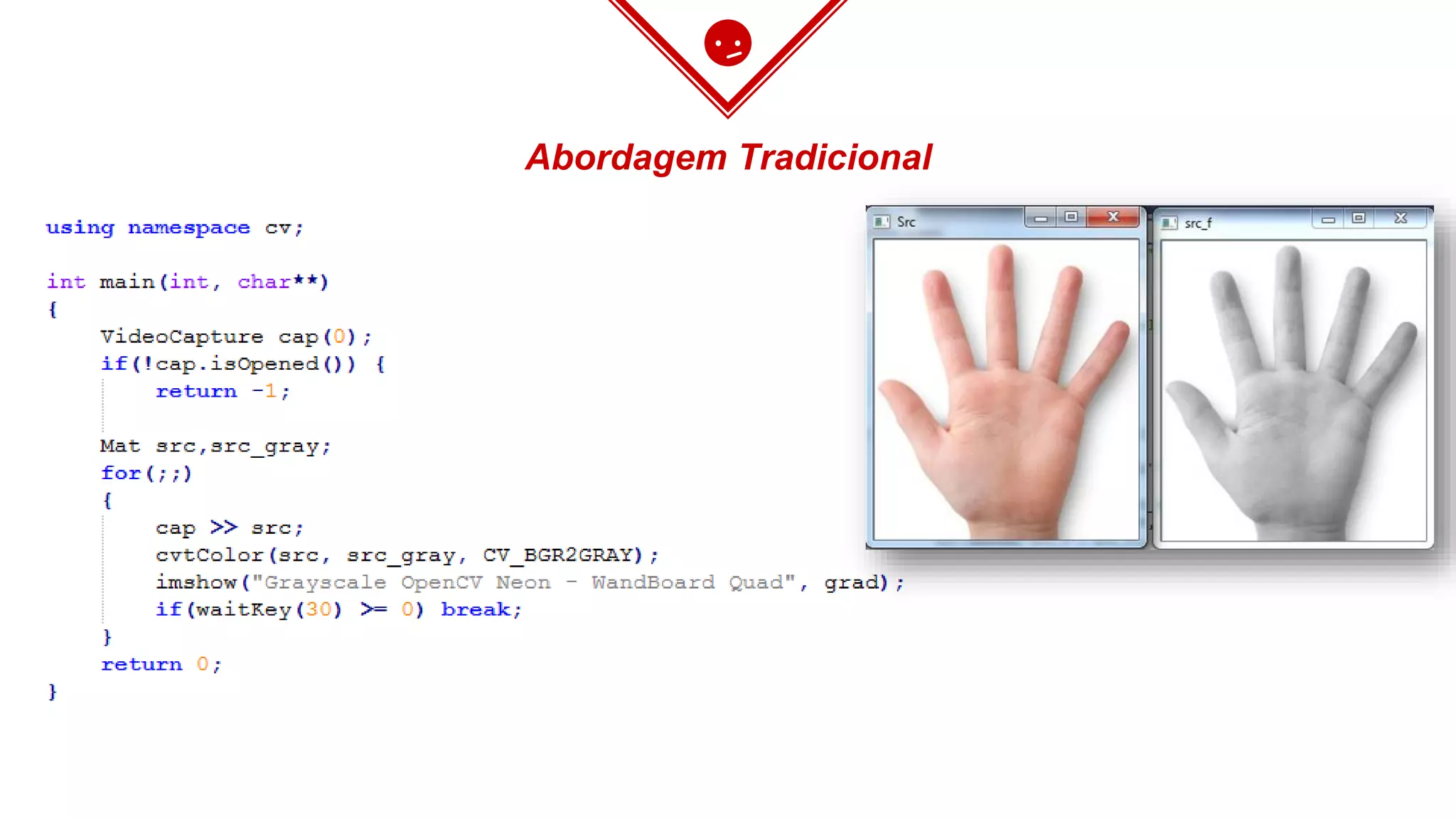 Abordagem Tradicional
 