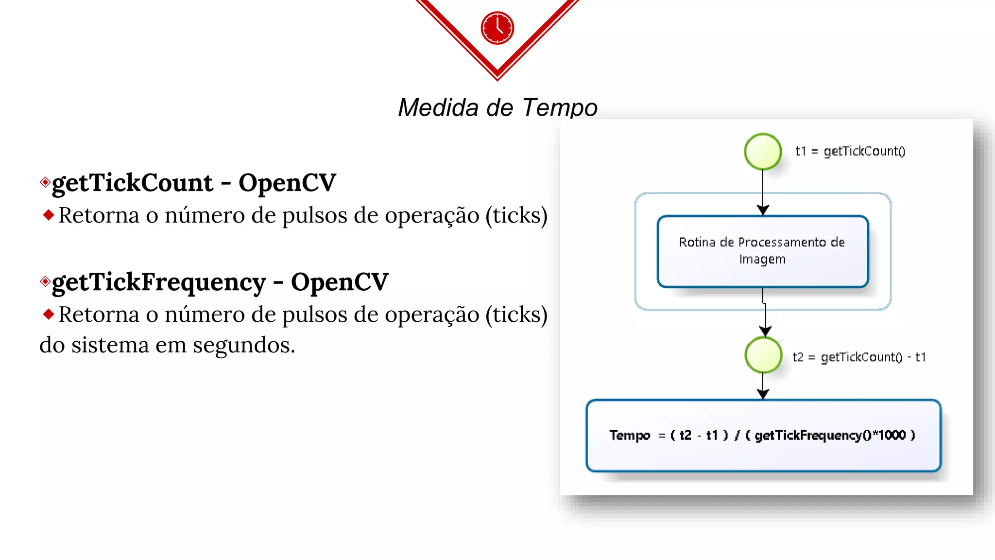 Medida de Tempo
◈getTickCount - OpenCV
⬥Retorna o número de pulsos de operação (ticks)
◈getTickFrequency - OpenCV
⬥Retorna o número de pulsos de operação (ticks)
do sistema em segundos.
 