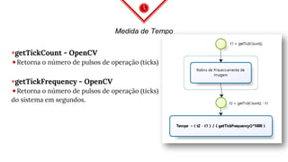 Medida de Tempo
◈getTickCount - OpenCV
⬥Retorna o número de pulsos de operação (ticks)
◈getTickFrequency - OpenCV
⬥Retorna o número de pulsos de operação (ticks)
do sistema em segundos.
 