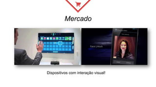Mercado
Dispositivos com interação visual!
 