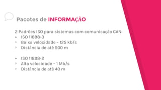 2 Padrões ISO para sistemas com comunicação CAN:
▸ ISO 11898-3
▹ Baixa velocidade – 125 kb/s
▹ Distância de até 500 m
▸ ISO 11898-2
▹ Alta velocidade – 1 Mb/s
▹ Distância de até 40 m
Pacotes de INFORMAÇÃO
 