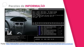 Pacotes de INFORMAÇÃO
Fonte: https://fabiobaltieri.com/2013/07/23/hacking-into-a-vehicle-can-bus-toyothack-and-socketcan/
 