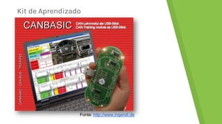 Kit de Aprendizado
Fonte: http://www.ingendi.de
 