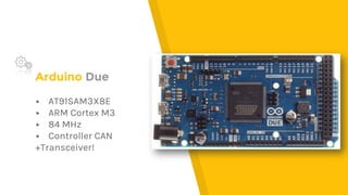 Arduino Due
▸ AT91SAM3X8E
▸ ARM Cortex M3
▸ 84 MHz
▸ Controller CAN
+Transceiver!
 
