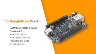 BeagleBone Black
▸AM335x 1GHz ARM®
Cortex-A8
▸2x PRU 32-bit
microcontrollers
▸Controller CAN
+Transceiver
 