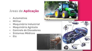 ▸ Automotivo
▸ Militar
▸ Maquinário Industrial
▸ Maquinário Agrícola
▸ Controle de Elevadores
▸ Sistemas Médicos
▸ Etc
Áreas de Aplicação
 