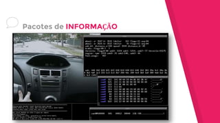 Pacotes de INFORMAÇÃO
 