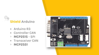 Shield Arduino
▸ Arduino R3
▸ Controller CAN
▹ MCP2515 - SPI
▸ Transceiver CAN
▹ MCP2551
 