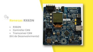 Renesas RX63N
▸ RX63N
▸ Controller CAN
▸ Transceiver CAN
(Kit de Desenvolvimento)
 