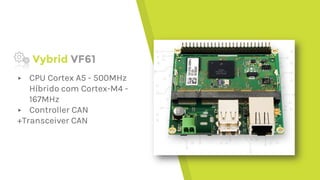 Vybrid VF61
▸ CPU Cortex A5 - 500MHz
Híbrido com Cortex-M4 -
167MHz
▸ Controller CAN
+Transceiver CAN
 