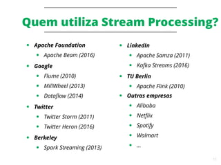 15
Quem utiliza Stream Processing?
● Apache Foundation
● Apache Beam (2016)
● Google
● Flume (2010)
● MillWheel (2013)
● Dataflow (2014)
● Twitter
● Twitter Storm (2011)
● Twitter Heron (2016)
● Berkeley
● Spark Streaming (2013)
● LinkedIn
● Apache Samza (2011)
● Kafka Streams (2016)
● TU Berlin
● Apache Flink (2010)
● Outras empresas
● Alibaba
● Netflix
● Spotify
● Walmart
● …
 