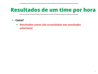 39
Resultados de um time por hora
● Como?
● Resultados novos são acumulados nos resultados
anteriores
 