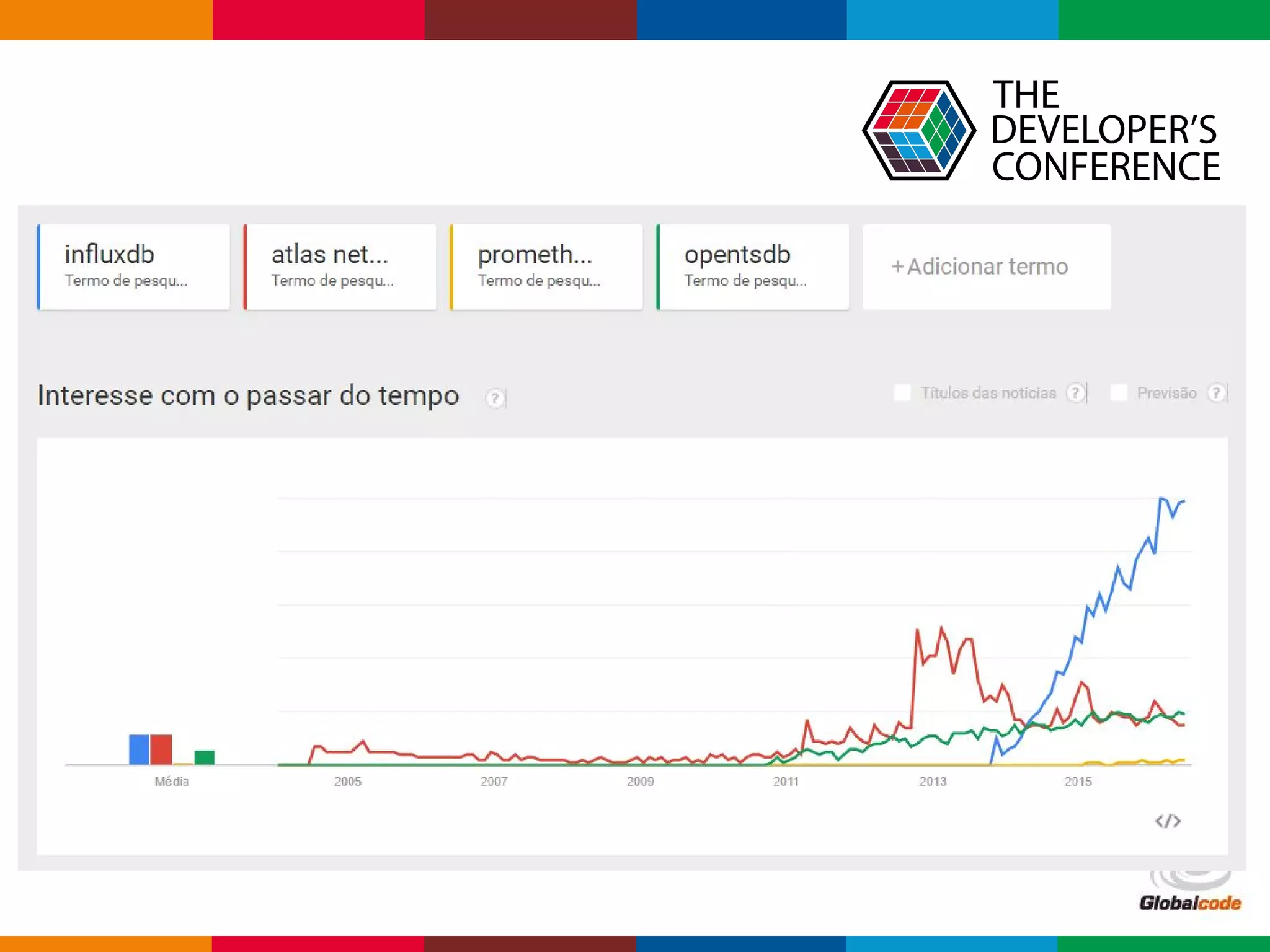Globalcode – Open4education
 