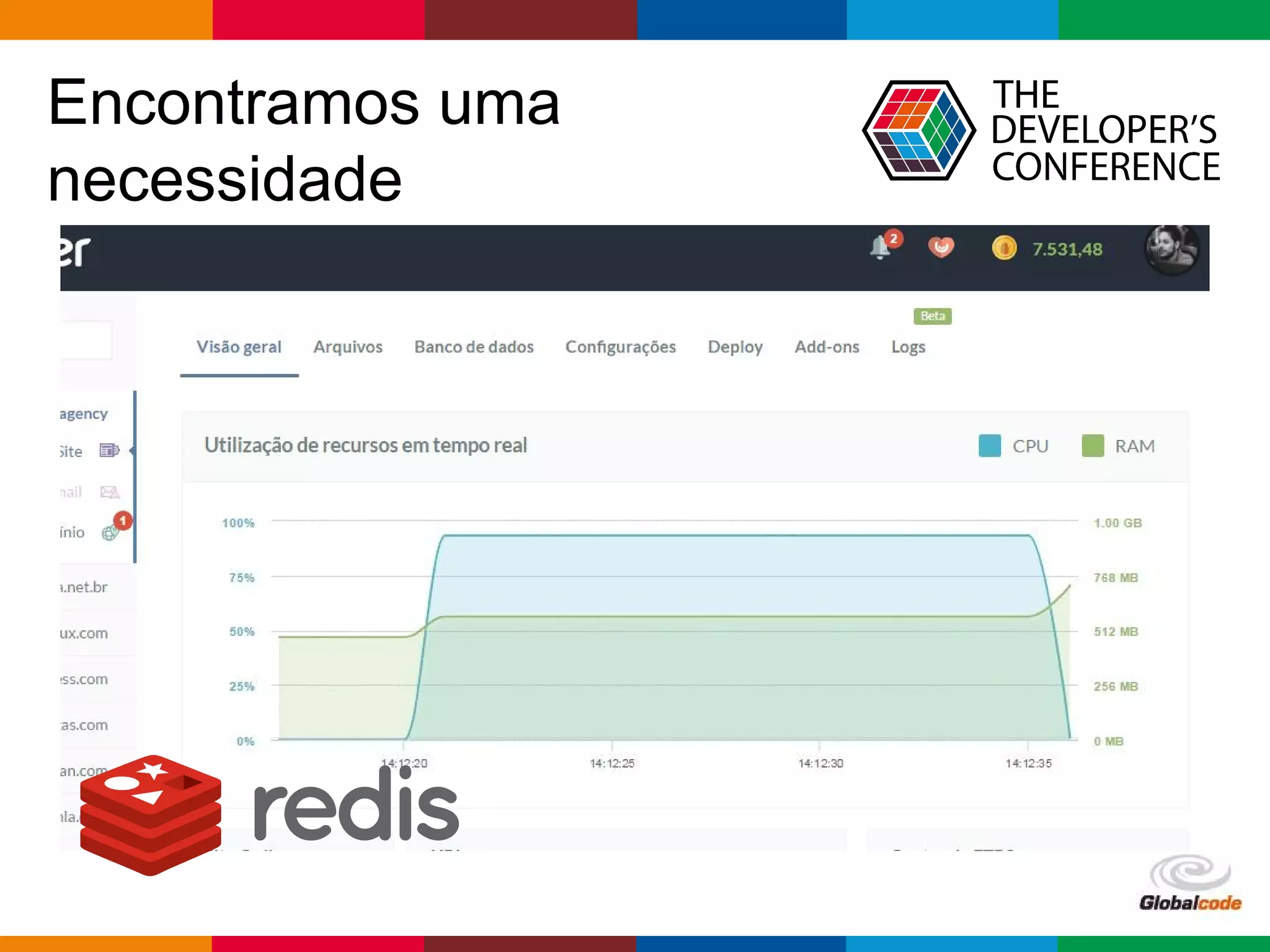 Globalcode – Open4education
Encontramos uma
necessidade
 