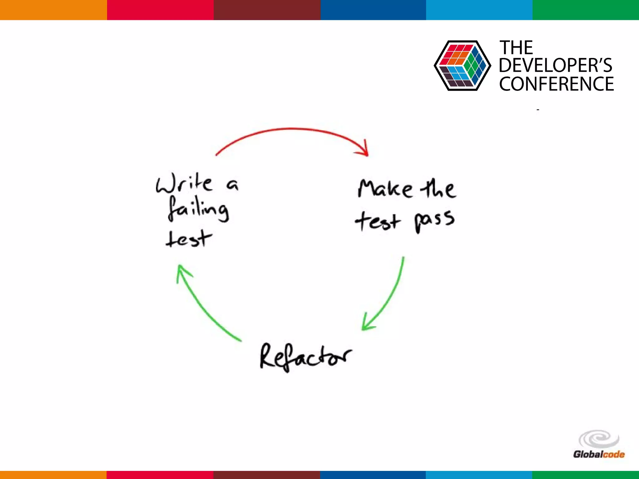 Globalcode – Open4education
 